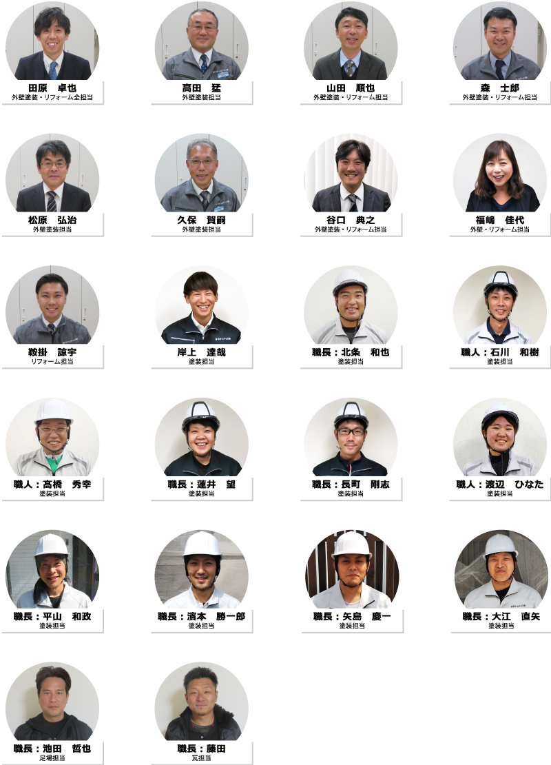 香川・徳島ホームサービスのスタッフ紹介です。